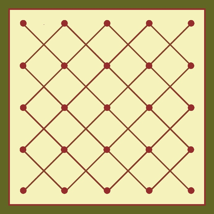 Plateau du Five-Field Kono