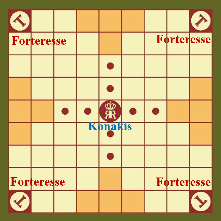 Tablier de Tablut