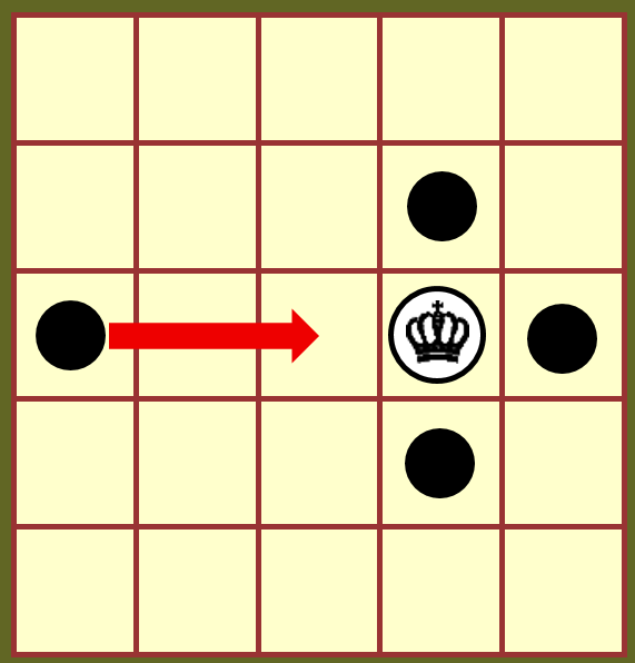 Encerclement